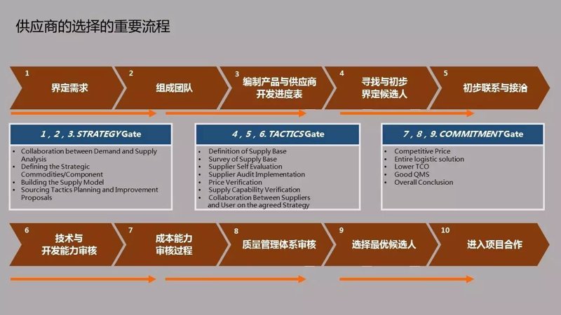 深圳商品贸易的新篇章:开放与合作的盛宴